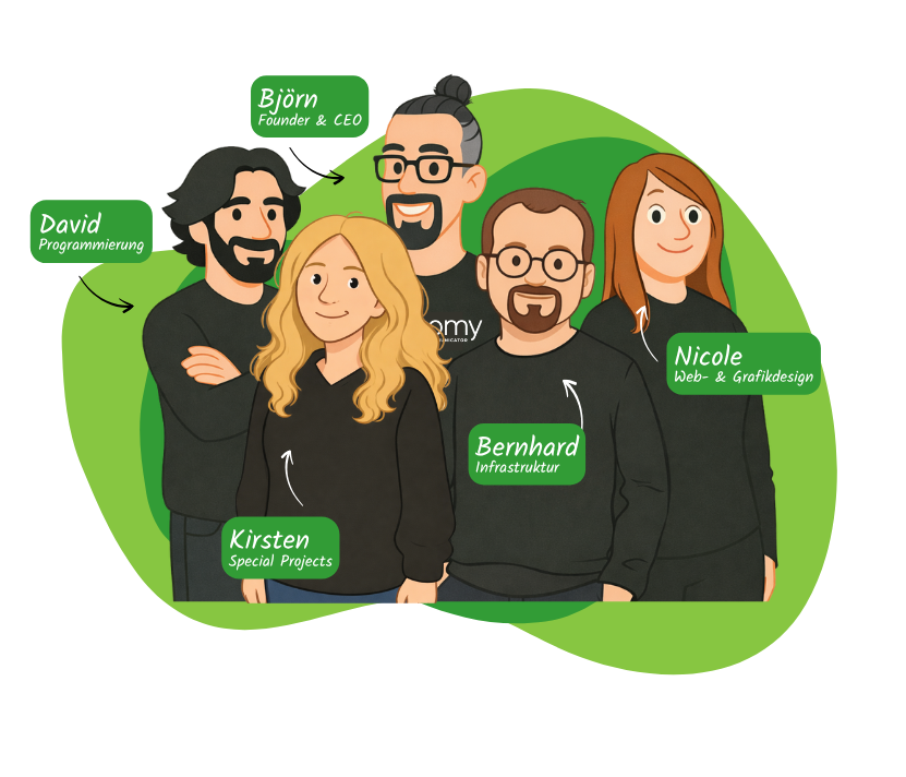 Das deutsche Team von Emcomy